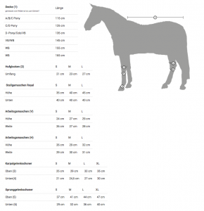 Pferd Größentabelle Maßstab GR Equipment